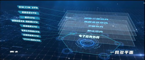 數字生態春意盎然，華為云為“先鋒之城”注入澎湃動力