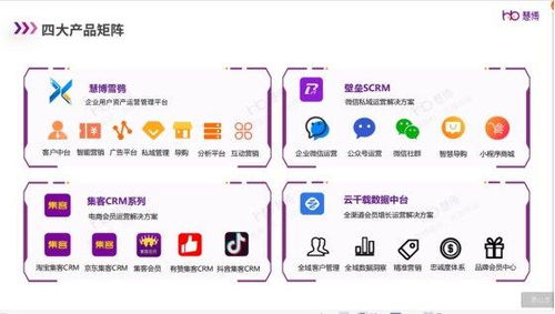 科技賦能，榮耀加冕 臻三環(huán)奪冠2024電商王者爭霸賽，慧博科技引領(lǐng)云計算裝備新紀(jì)元